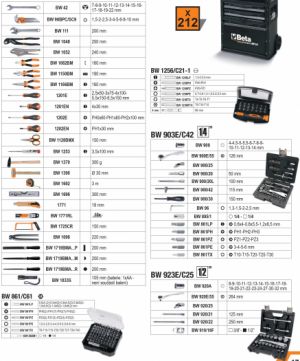 Vozík basička na nářadí se 3 moduly a sadou 212 kusů nářadí pro všeobecnou údržbu Beta BW4300E/21, profi sada nářadí v mobilním vozíku boxu Beta se servisní techniky i domácnosti