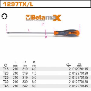 Dlouhý šroubovák Torx® 210mm Beta profi šroubovák Torx T15 T20 T25 T30 T45